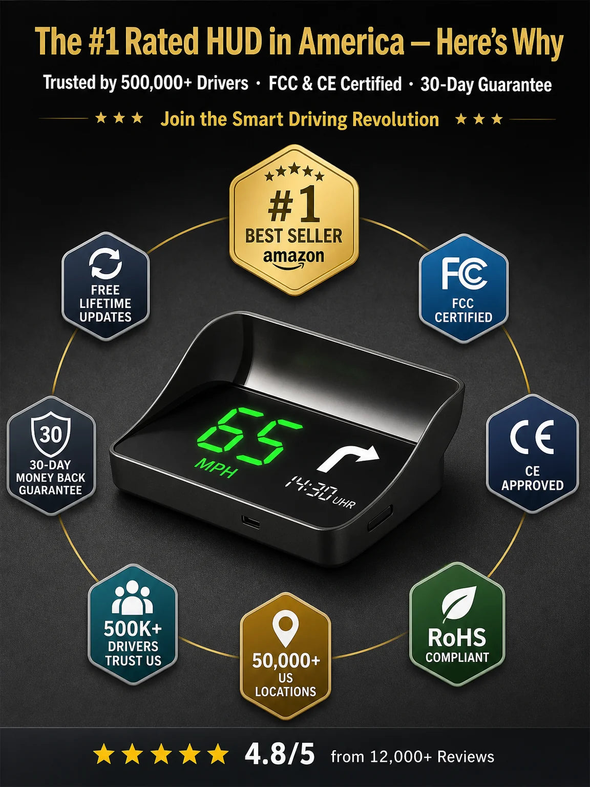 DriveSight – Smart GPS Head-Up Display Speedometer