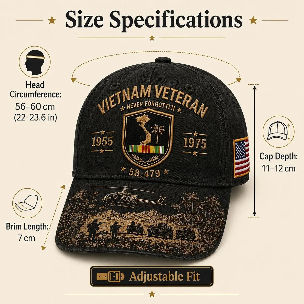 VietnamVeteran – Never Forgotten Commemorative Cap 🇺🇸