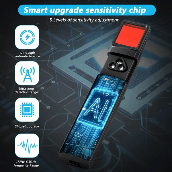 SecureScan – Hidden Camera Detector