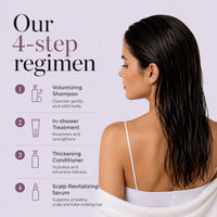 FoliVelle – Scalp Revitalizing Hair Thickening Roll-On Serum
