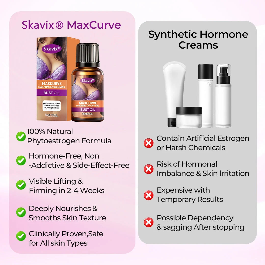 FemmeCurve – Volumizing Bust Oil
