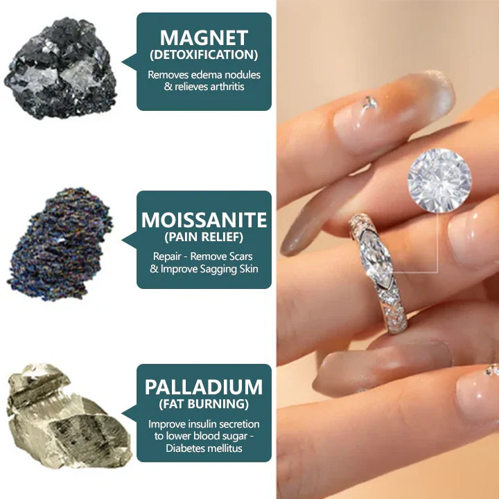 NovaShine – Zircon Statement Ring