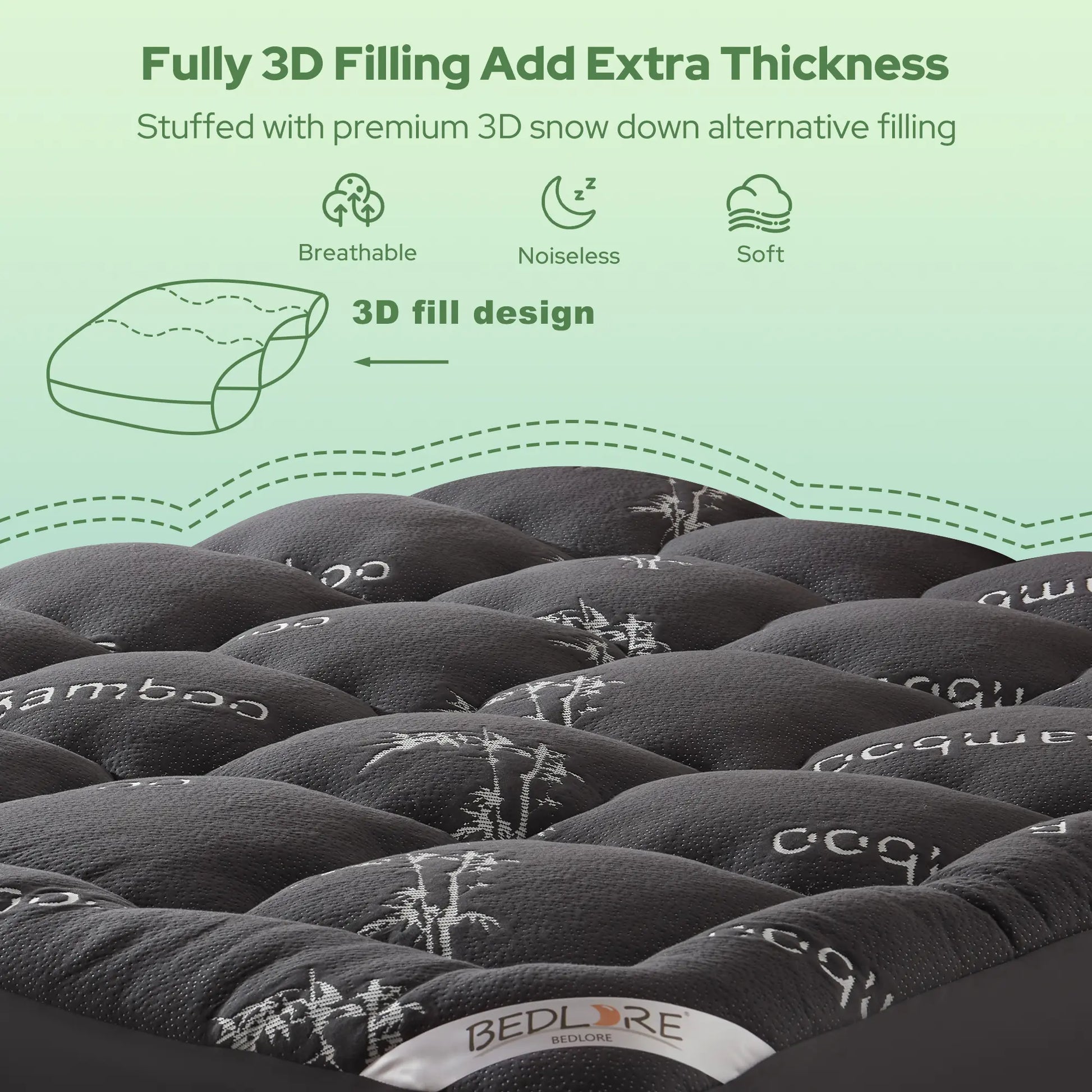 AeroRest – Cooling Mattress Layer