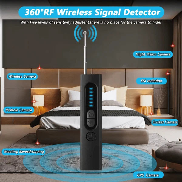 SecureScan – Hidden Camera Detector