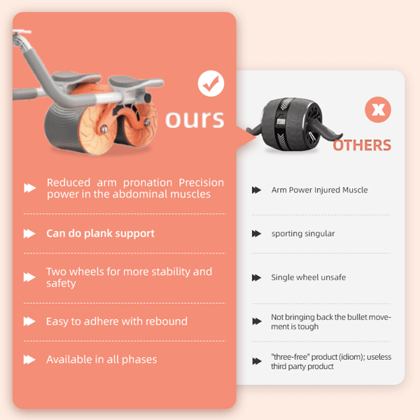 Elbow Support Rebound Abdominal Wheel(with a kneeling cushion)