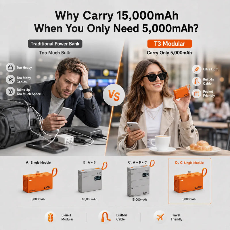 PowerStack – Modular Multi-Capacity Power Bank