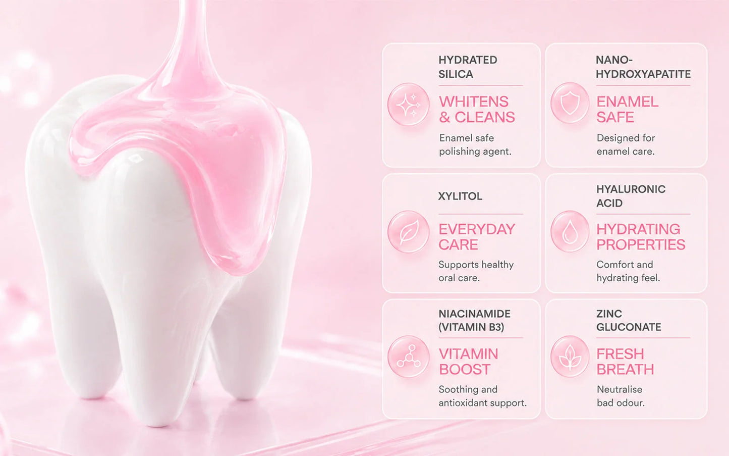 SmileShield – Premium Enamel Care Tooth Serum