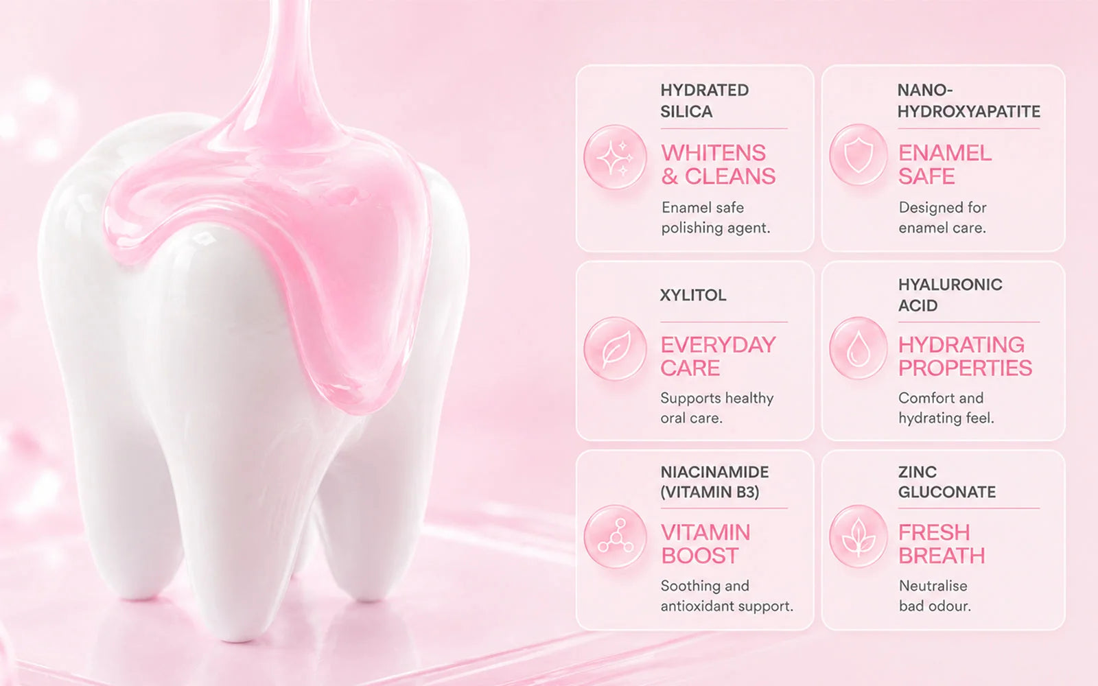 SmileShield – Premium Enamel Care Tooth Serum