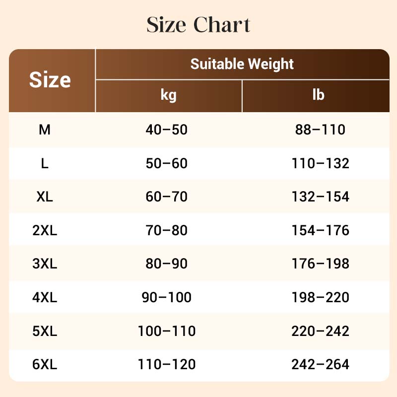 ComfortCurve – Full Coverage Wireless Comfort Bra