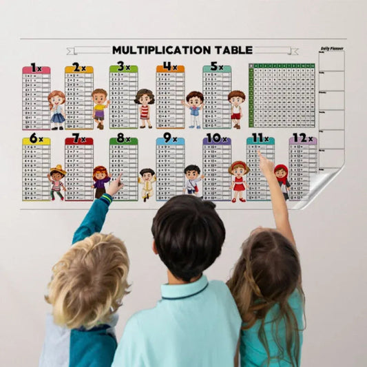 MultiplyFun – Interactive Dry Erase Math Chart