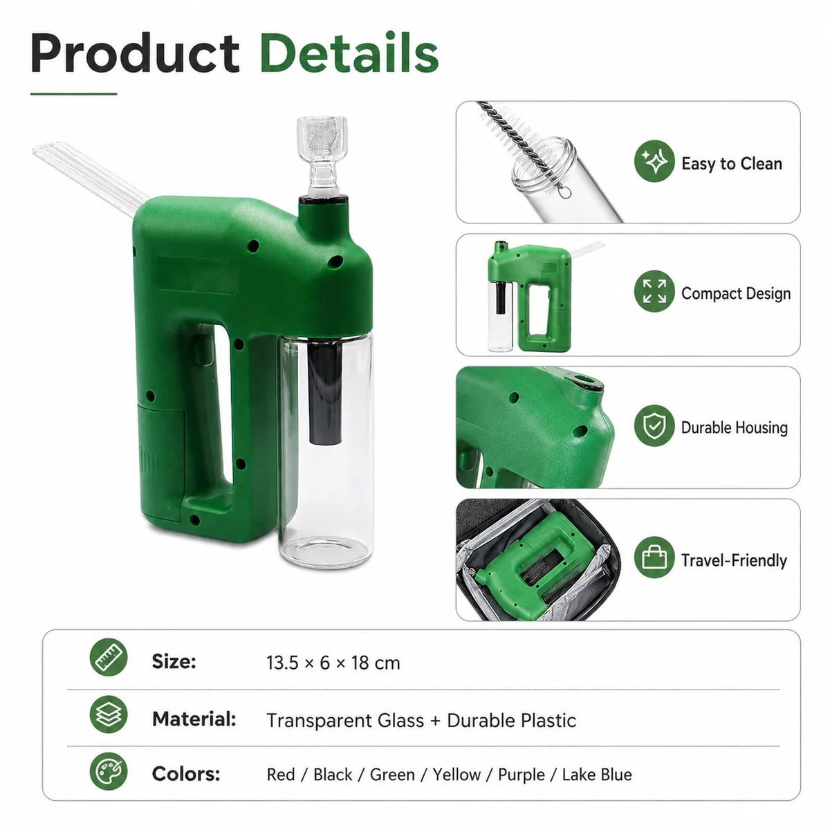 GlowVanta – Portable Handheld Electric Filtration Device