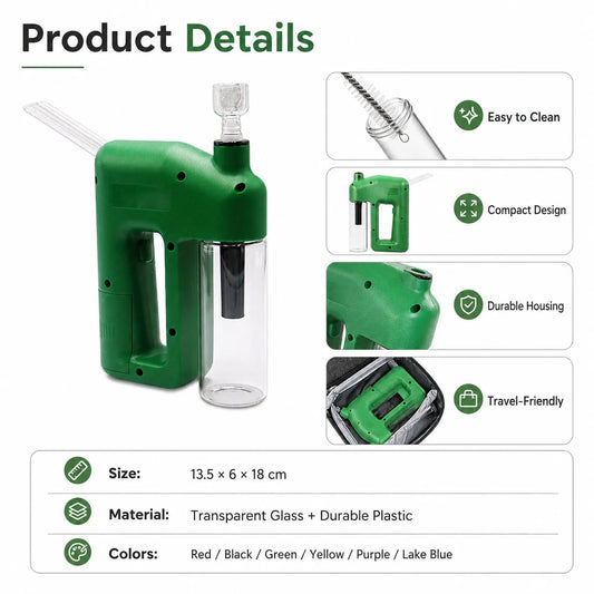 GlowVanta – Portable Handheld Electric Filtration Device