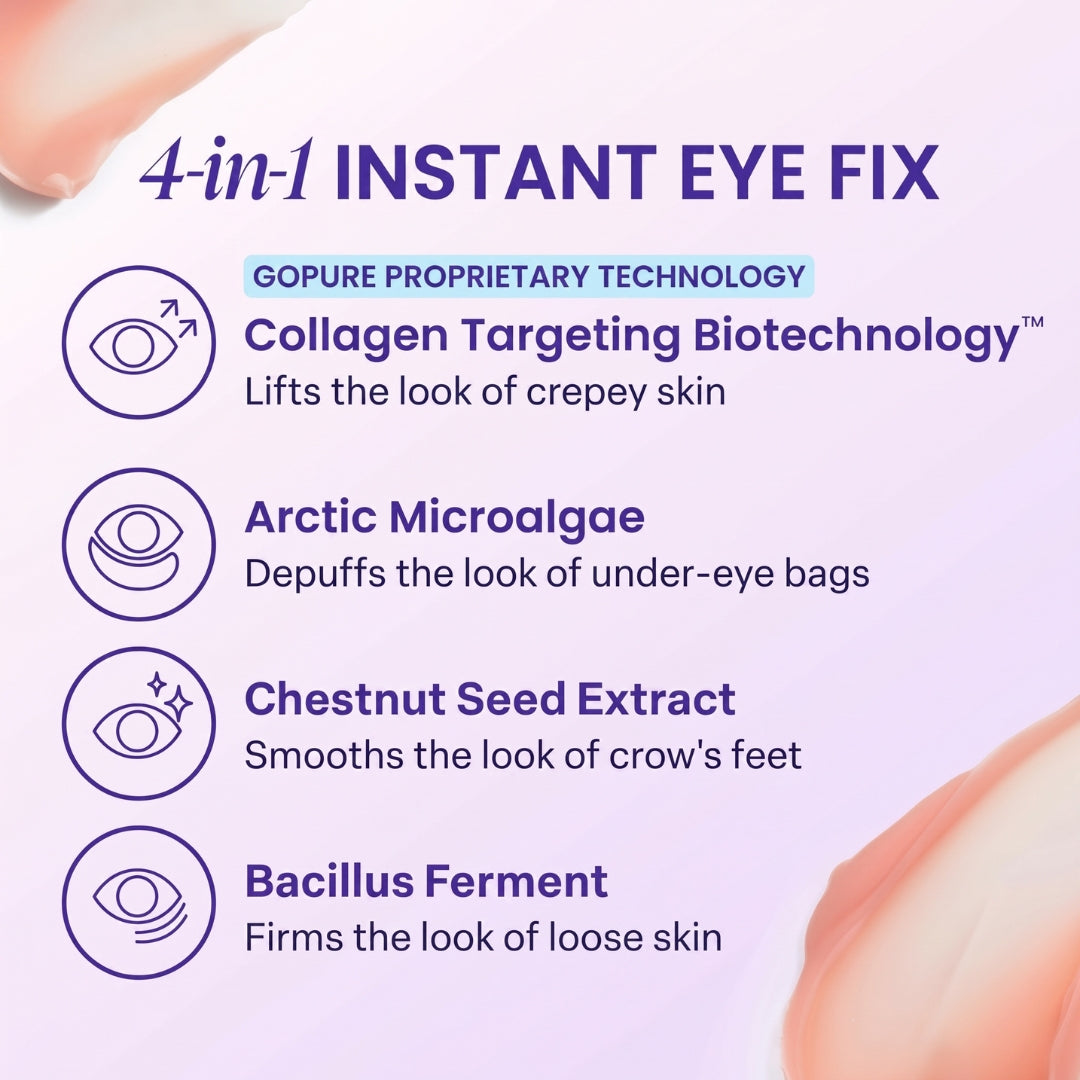 SPECIAL LAUNCH PRICE | GOPURE™ Instant Lift Eye Gel | For Puffiness & Bags, Wrinkles, Fine Lines and Dark Circles
