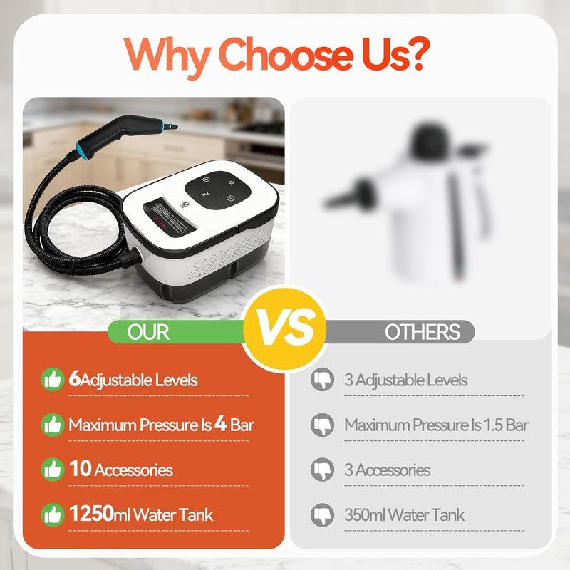 SteamForce – High Pressure Steam Cleaner