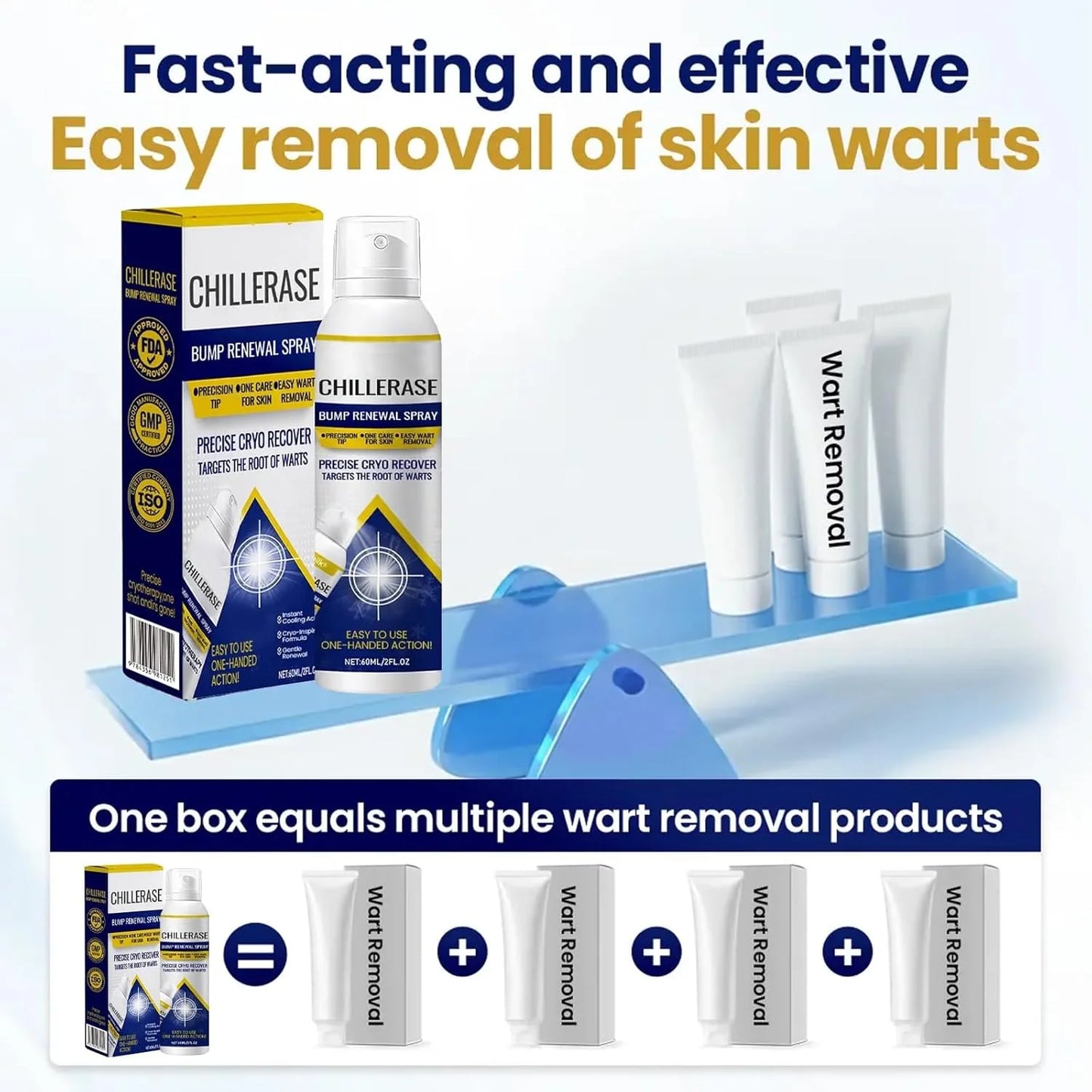ChillErase – Smooth Skin Renewal Spray