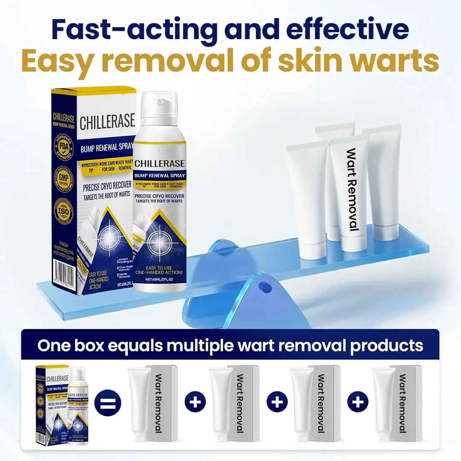 ChillErase – Smooth Skin Renewal Spray