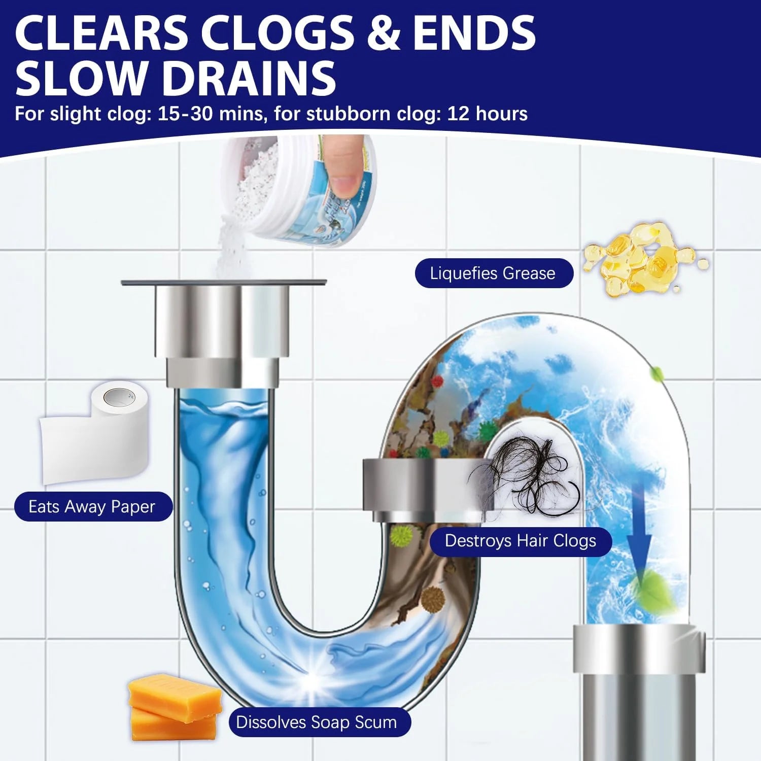 FlowForce – Heavy-Duty Drain Clog Remover