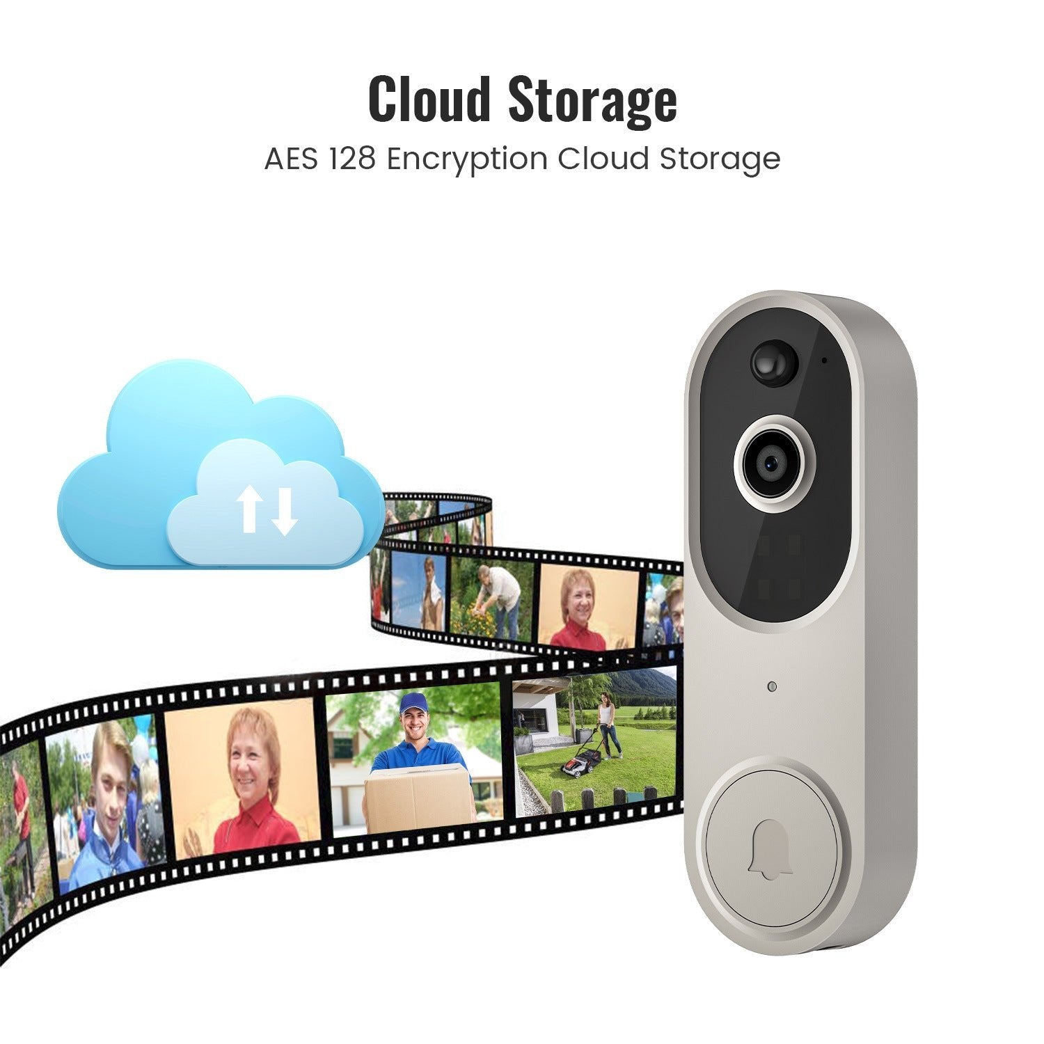 Wireless Smart Doorbell Camera