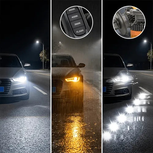 NightPulse – Multi-Colour Vehicle Strobe Lights