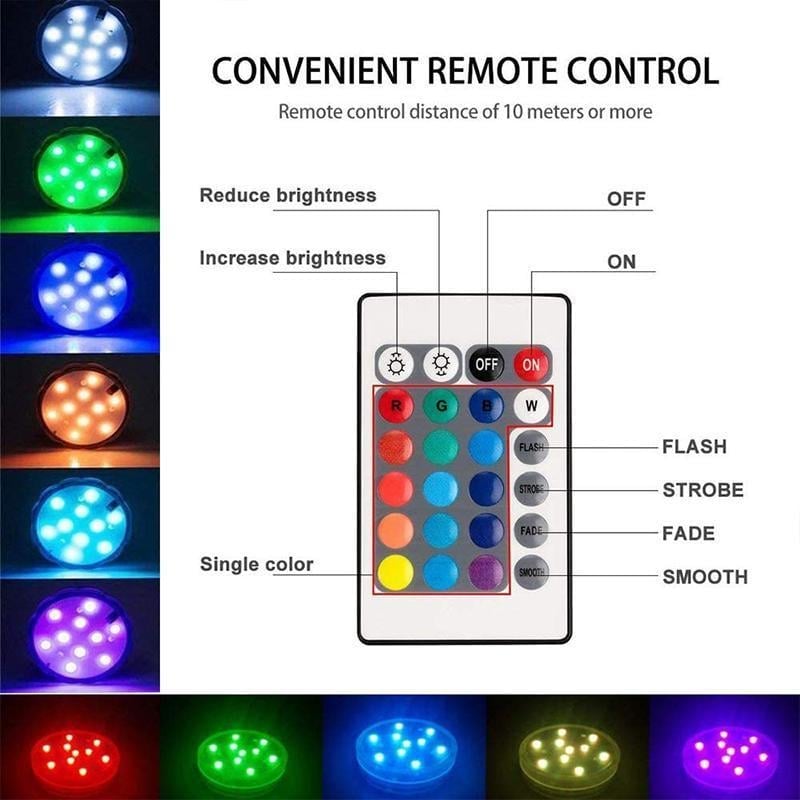 PoolLuxe – Submersible LED Lights for Pools