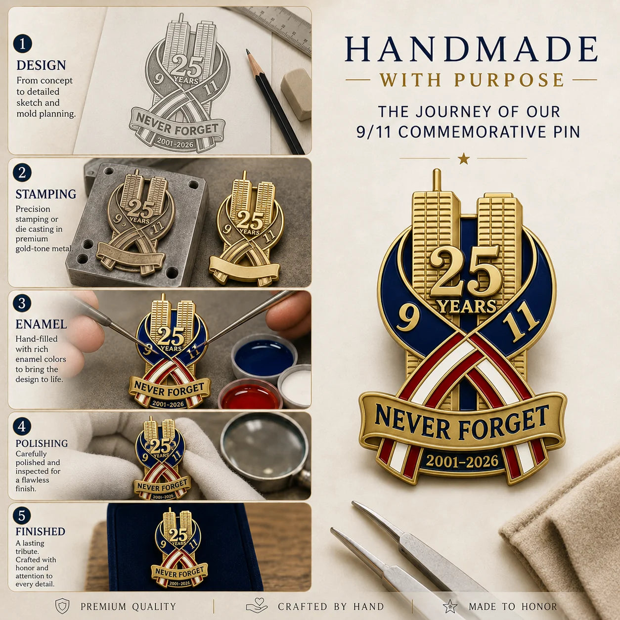 HonorMark – 9/11 Never Forget Commemorative Memorial Pin