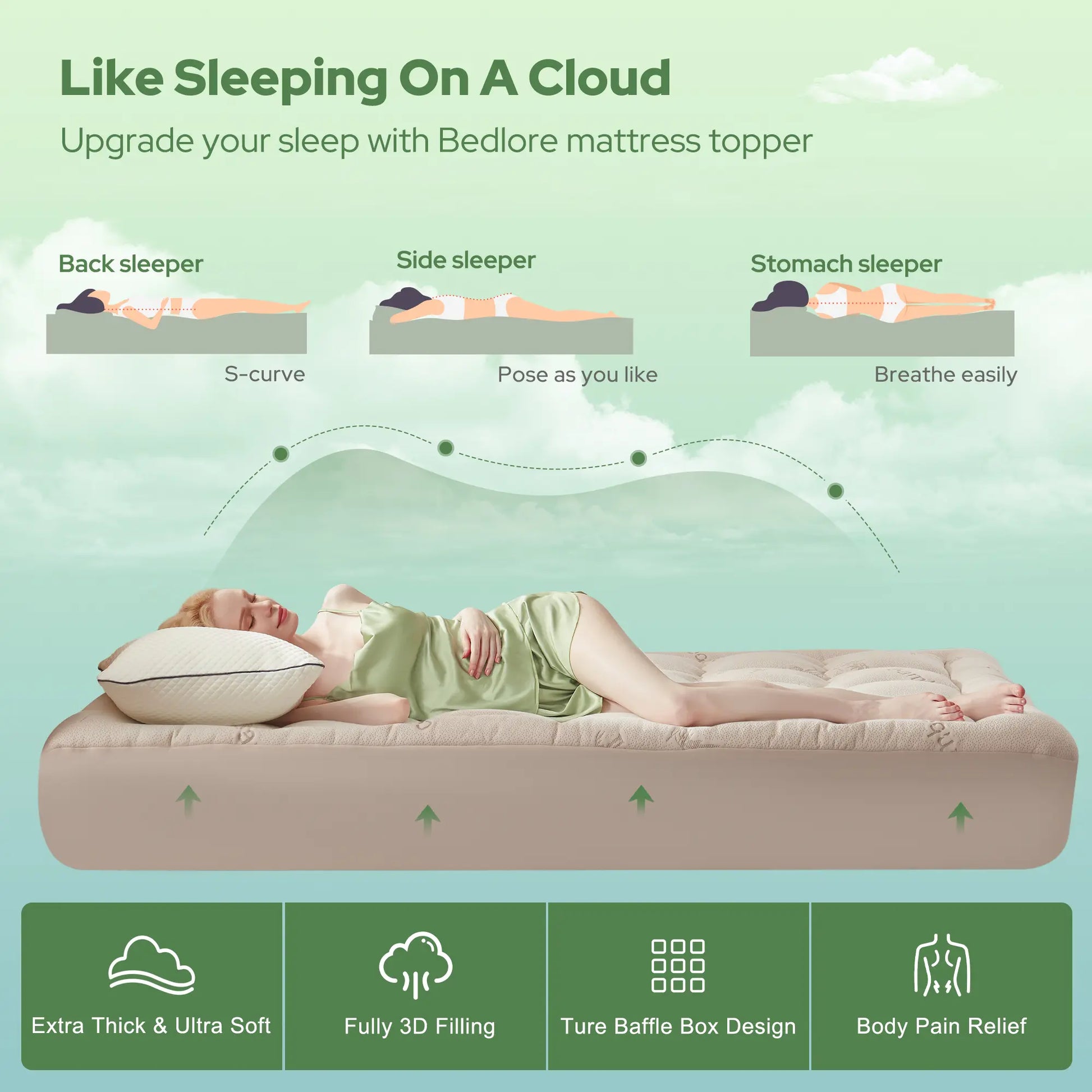 AeroRest – Cooling Mattress Layer