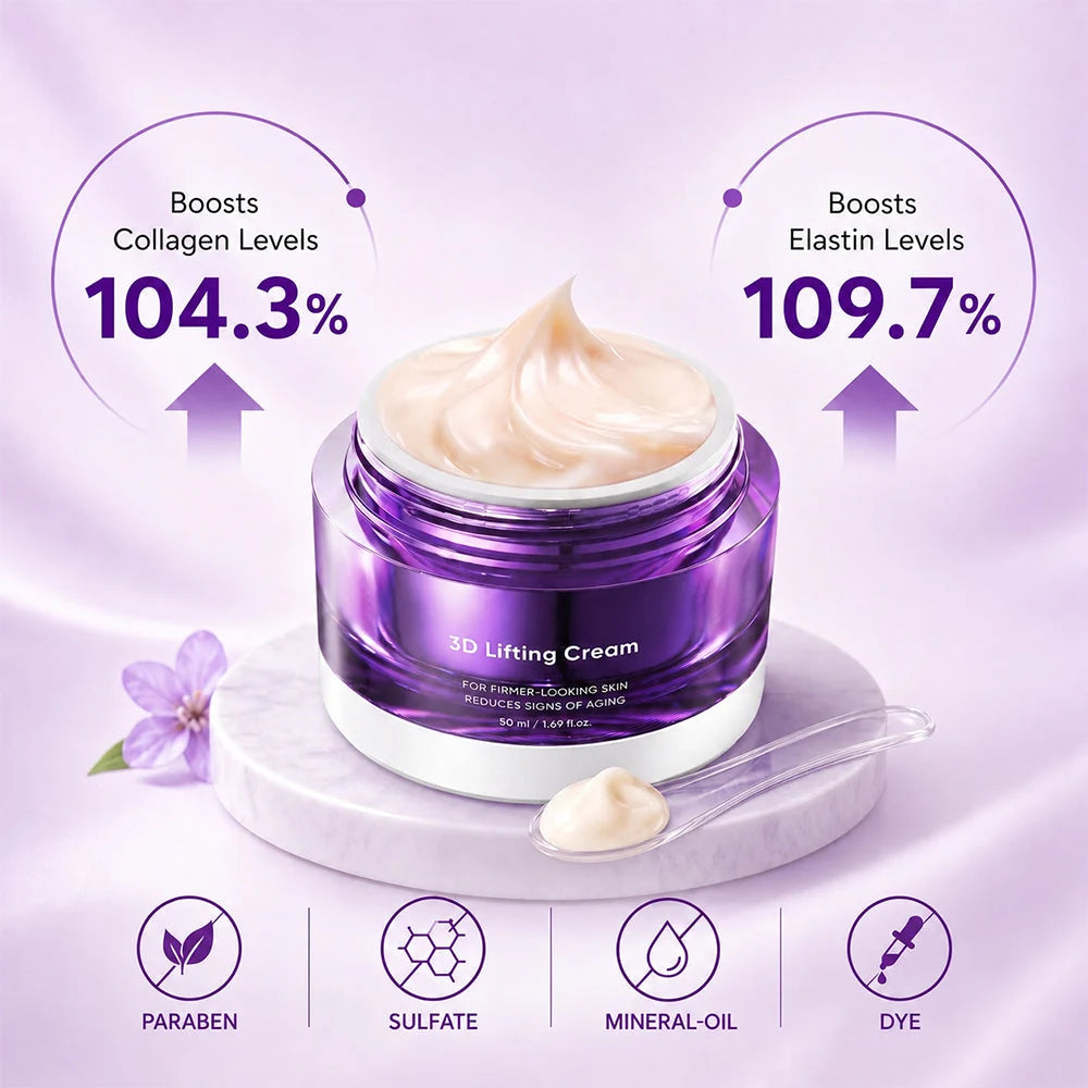 LumiFirm – 17-Peptide Face & Neck Moisturizer