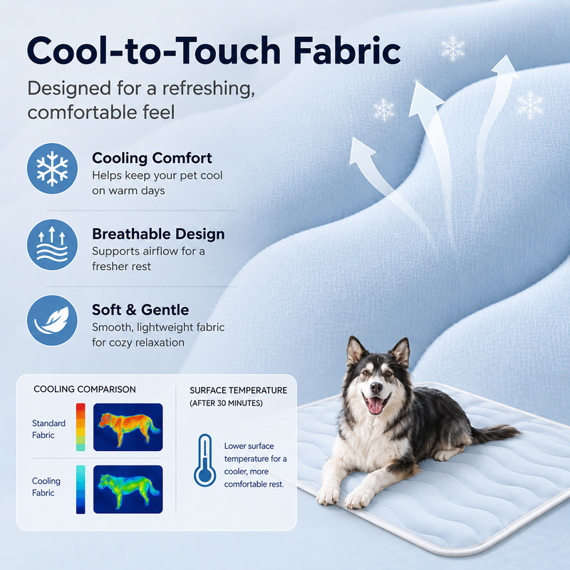 BreezeNest – Cooling Pet Comfort Mat