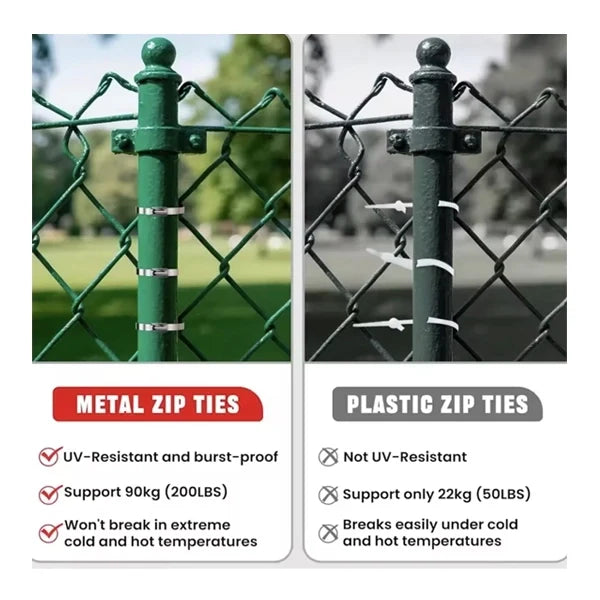 SteelBind – Stainless Steel Cable Tie Fastening Kit