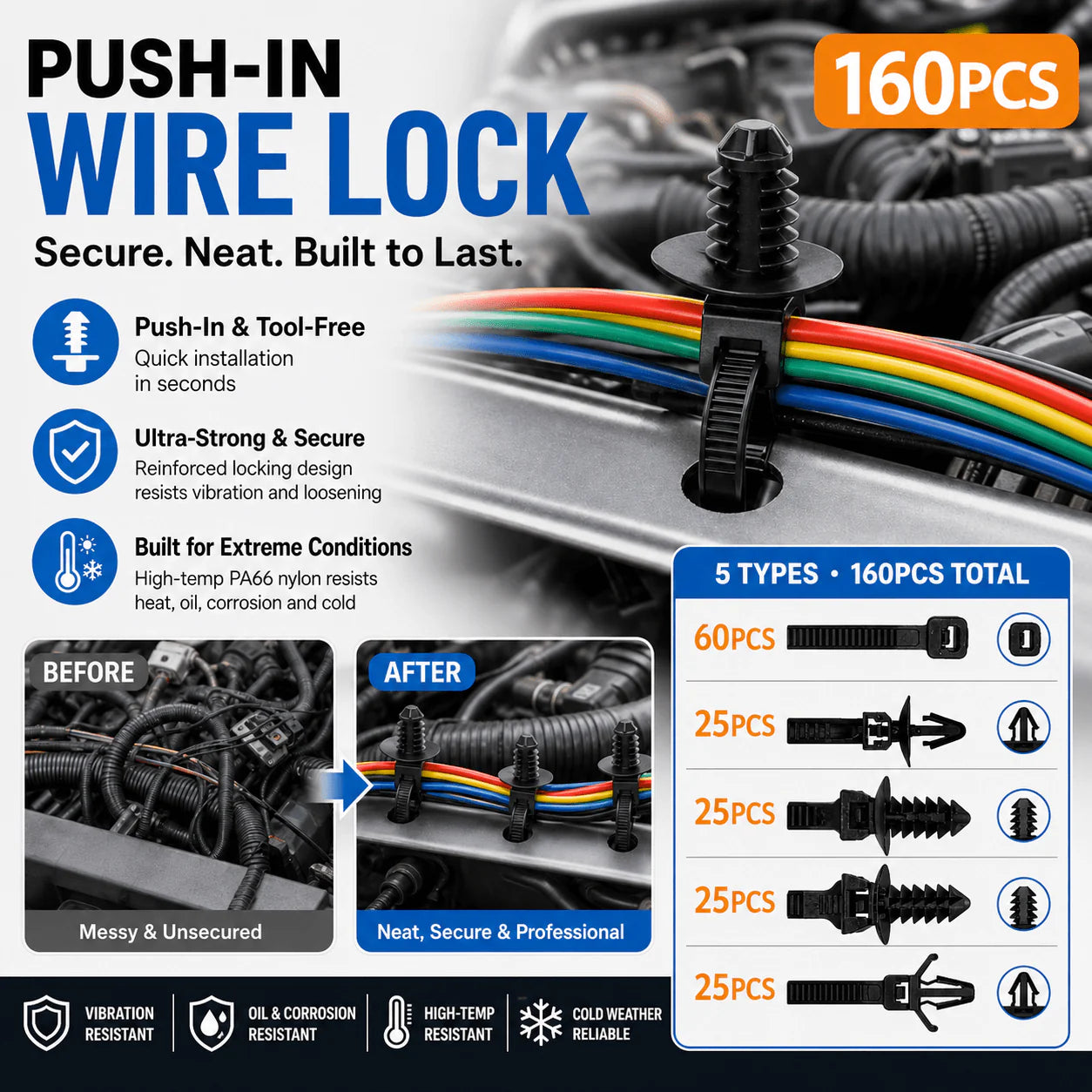 FixWire – Heavy-Duty Push Mount Cable Tie Kit