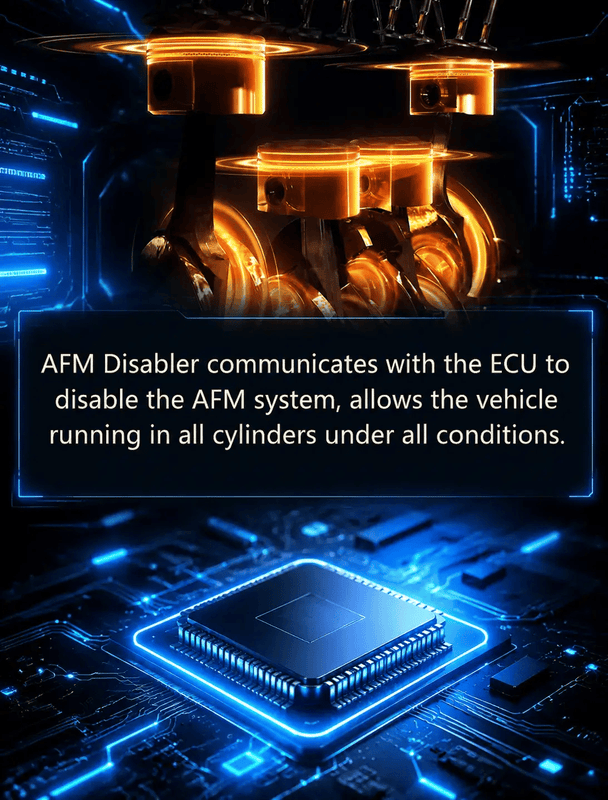 DriveSync – AFM DFM Performance Control Module