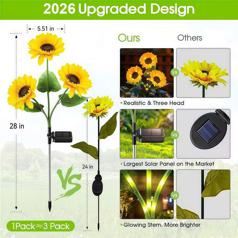 SunGarden – Solar-Powered Sunflower Lights