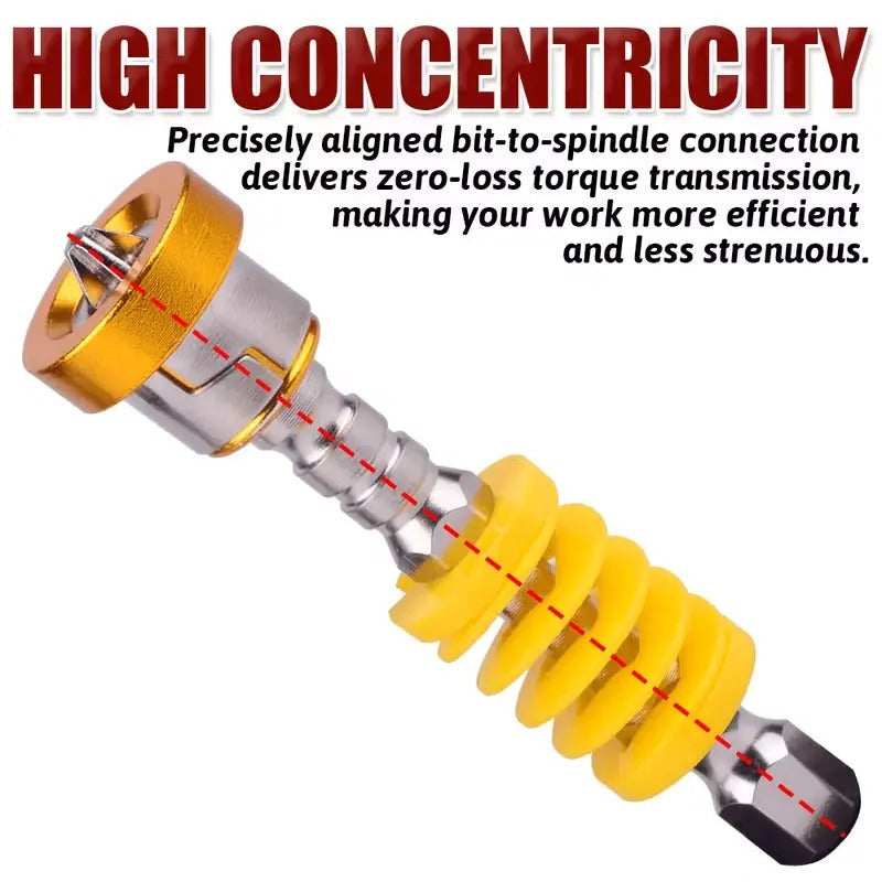 FixPilot – Adjustable Drywall Screw Setter Tool