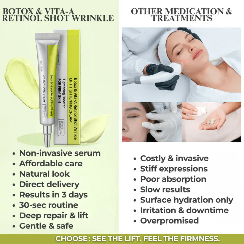 RevitaSkin – Wrinkle Lift Formula
