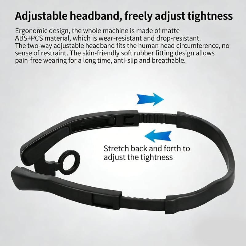 Ear-mounted Inductive Headlamp