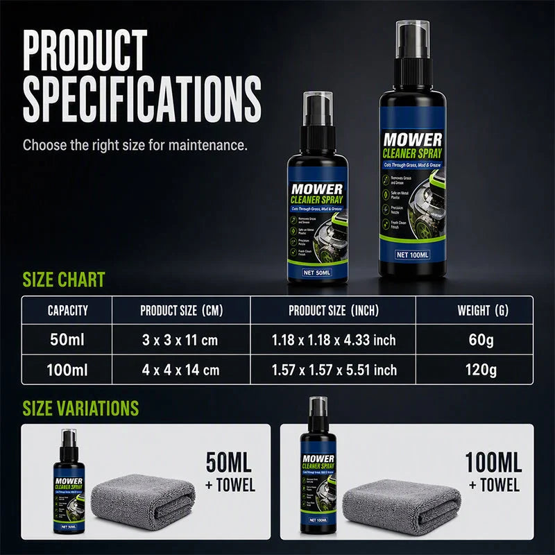 MowerMax – Heavy-Duty Lawn Mower Cleaner & Degreaser