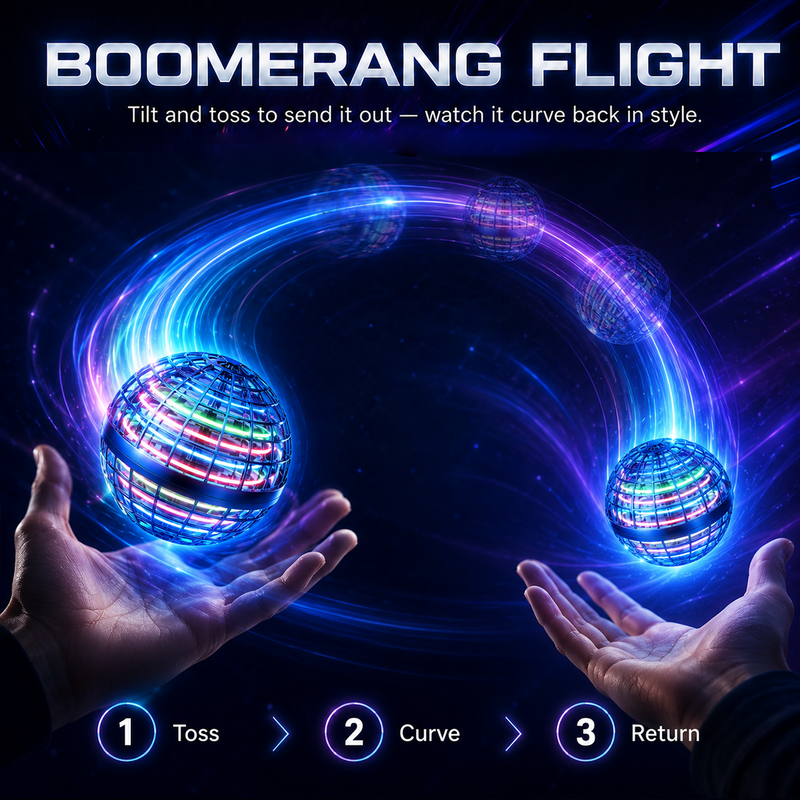 SkyOrbit – Hand-Controlled Flying Ball