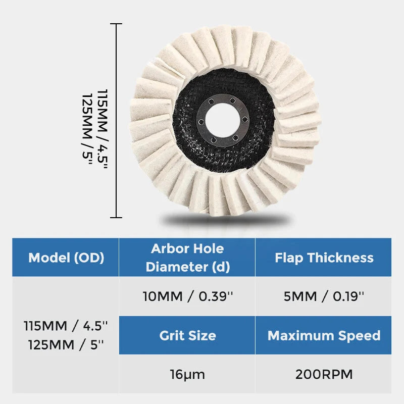 BuffMaster – High Performance Felt Flap Polisher Disc