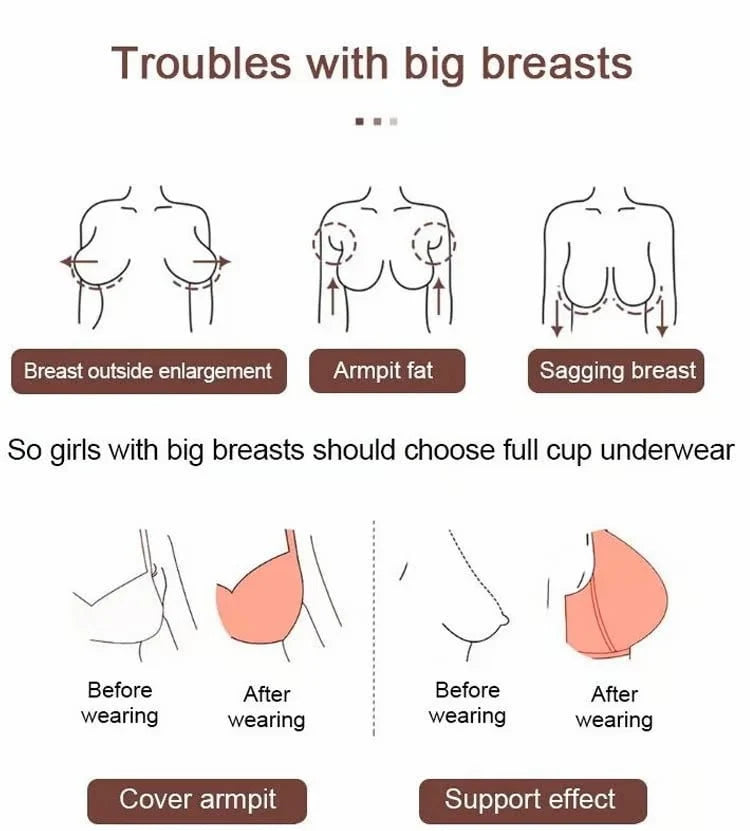 SoftCurve – Pressure-Free Shaping Support Bra
