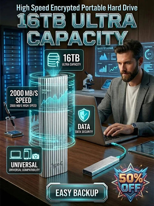DataNest – 16TB Mini External Storage Drive