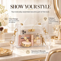 LuCentra – Clear 3-Way Carry Handbag