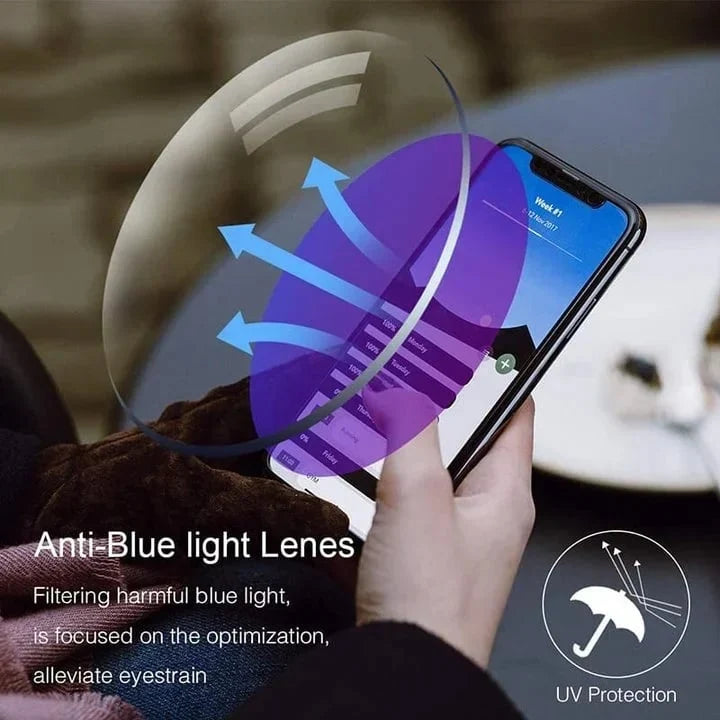 LumaView – High-Definition Adaptive Reading Glasses