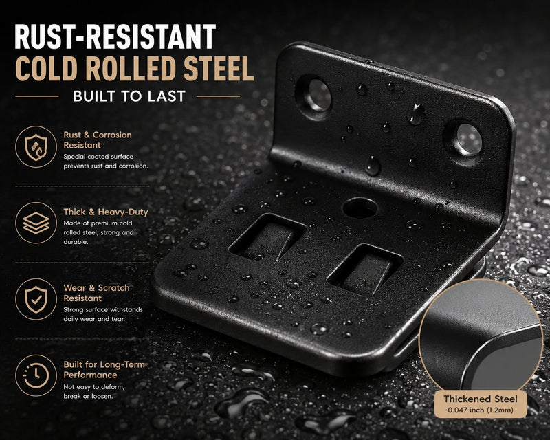 CornerForce – Heavy Duty Stainless Steel Furniture Corner Brackets