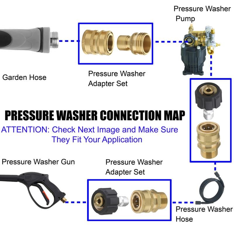 HydroForce – Heavy Duty Pressure Washer Replacement Hose