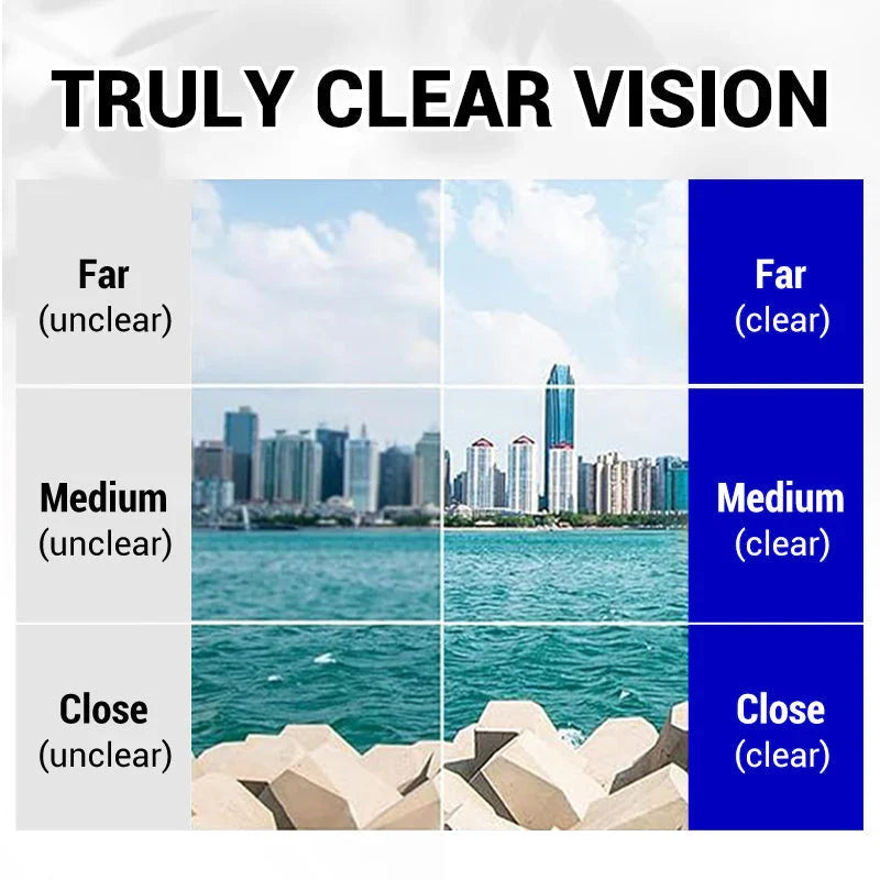 LumaView – High-Definition Adaptive Reading Glasses
