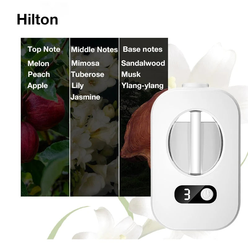 ScentFlow – Smart Automatic Aromatherapy Fragrance Diffuser