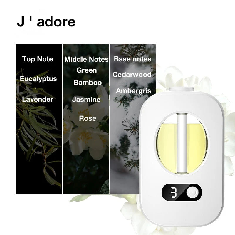 ScentFlow – Smart Automatic Aromatherapy Fragrance Diffuser