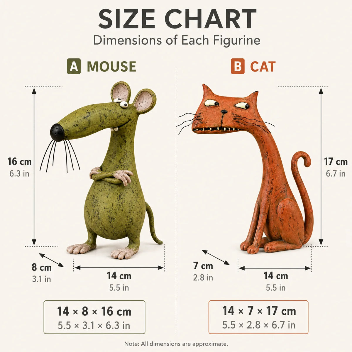 WhimsyTales – Vintage Cat & Mouse Figurine