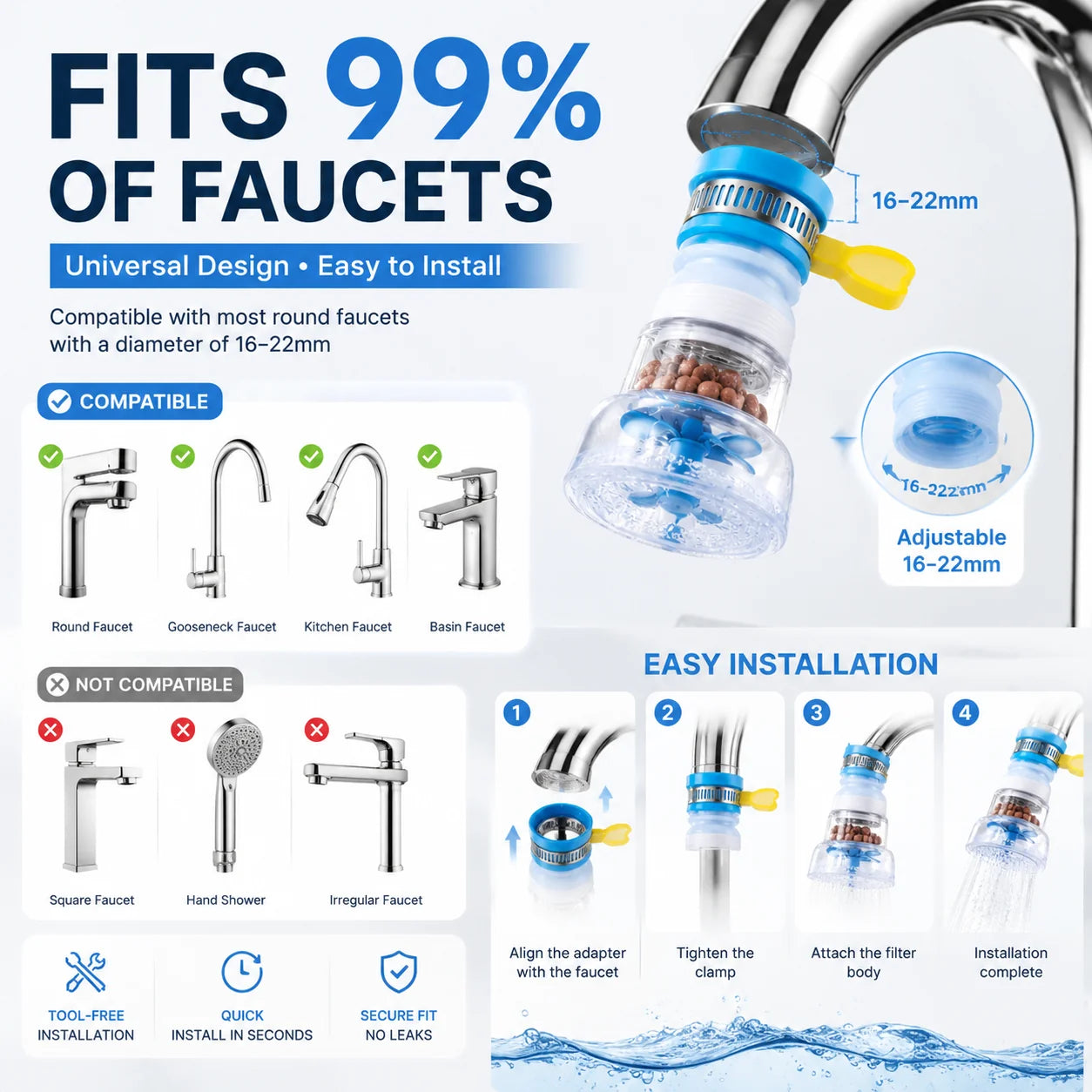 💧 AquaFlex – 360° Faucet Filter Set