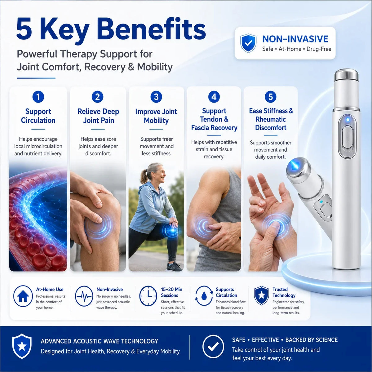 PulseVanta – At-Home Acoustic Shock Wave Therapy Massager